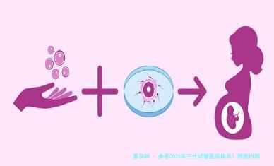 参考2025年三代试管医院排名！附国内部分三代试管婴儿好医院推荐