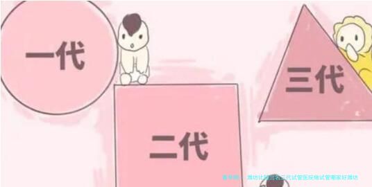 潍坊比较出名三代试管医院做试管哪家好潍坊人人都知道这家