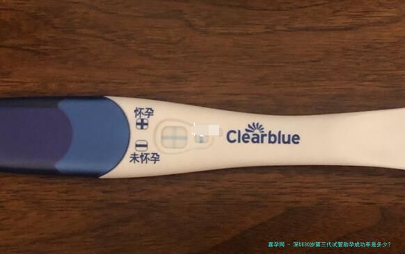 深圳30岁第三代试管助孕成功率是多少？